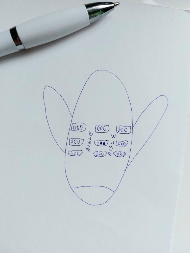 A sketch of a plane with seats to show which seats we would choose on a plane for a long-haul flight. It shows we would choose the middle section of a plane.