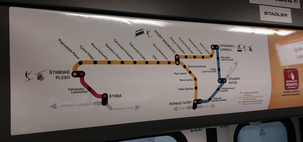 Easiest Way to Visit the High Tatras in Slovakia Without a Car 8 A map of local trains in the High Tatras