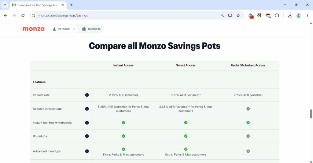 Monzo Savings Pots comparison