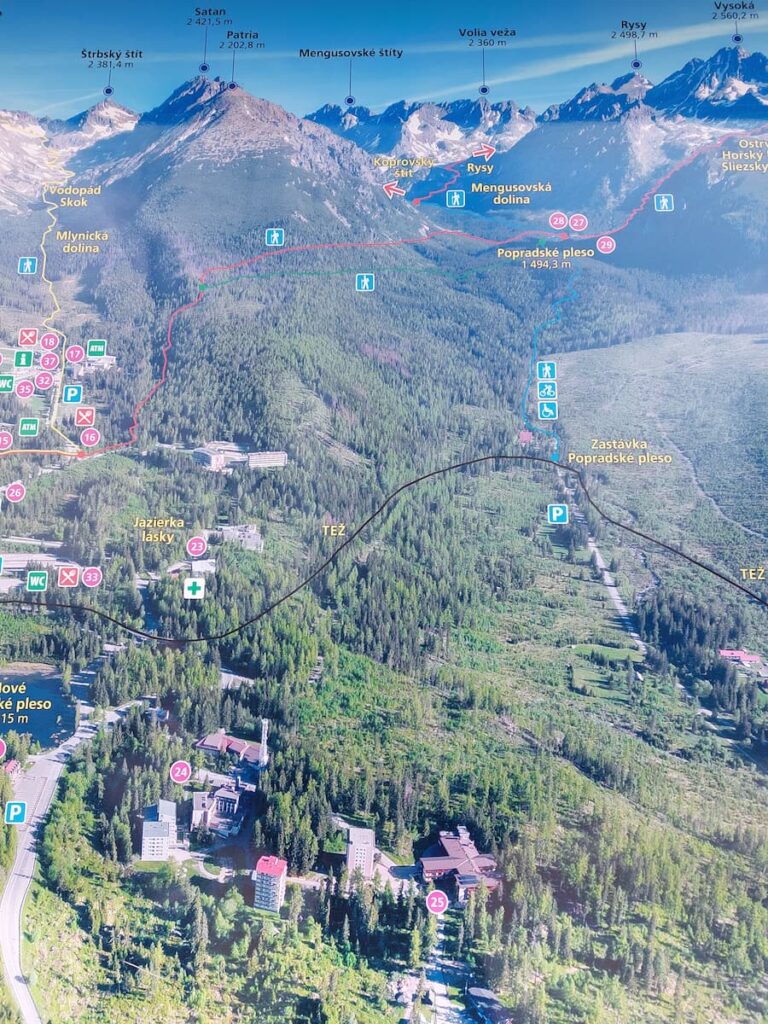 Map of trails leading to Popradské Pleso 